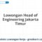Lowongan Head of Engineering Jakarta Timur