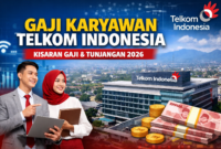 Lowongan Kerja Bandung 2026: Telkom Indonesia Buka Kesempatan Karir untuk Fresh Graduate Lowongan Kerja Bandung 2026: Telkom Indonesia Buka Kesempatan Karir untuk Fresh Graduate