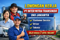 Lowongan Kerja PT Inter Mitra Transindo Buka Banyak Posisi di DKI Jakarta, Simak Syarat dan Gajinya