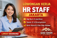 Lowongan Kerja HR Staff di Jakarta: Kesempatan Karier di Gao Shan Kitchen
