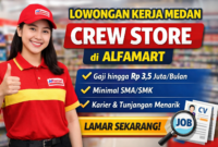 Lowongan Kerja Medan Terbaru 2026: Crew Store di Alfamart, Peluang Karier di Sektor Retail