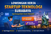Lowongan Kerja Startup Teknologi di Surabaya Semakin Diburu Talenta Digital