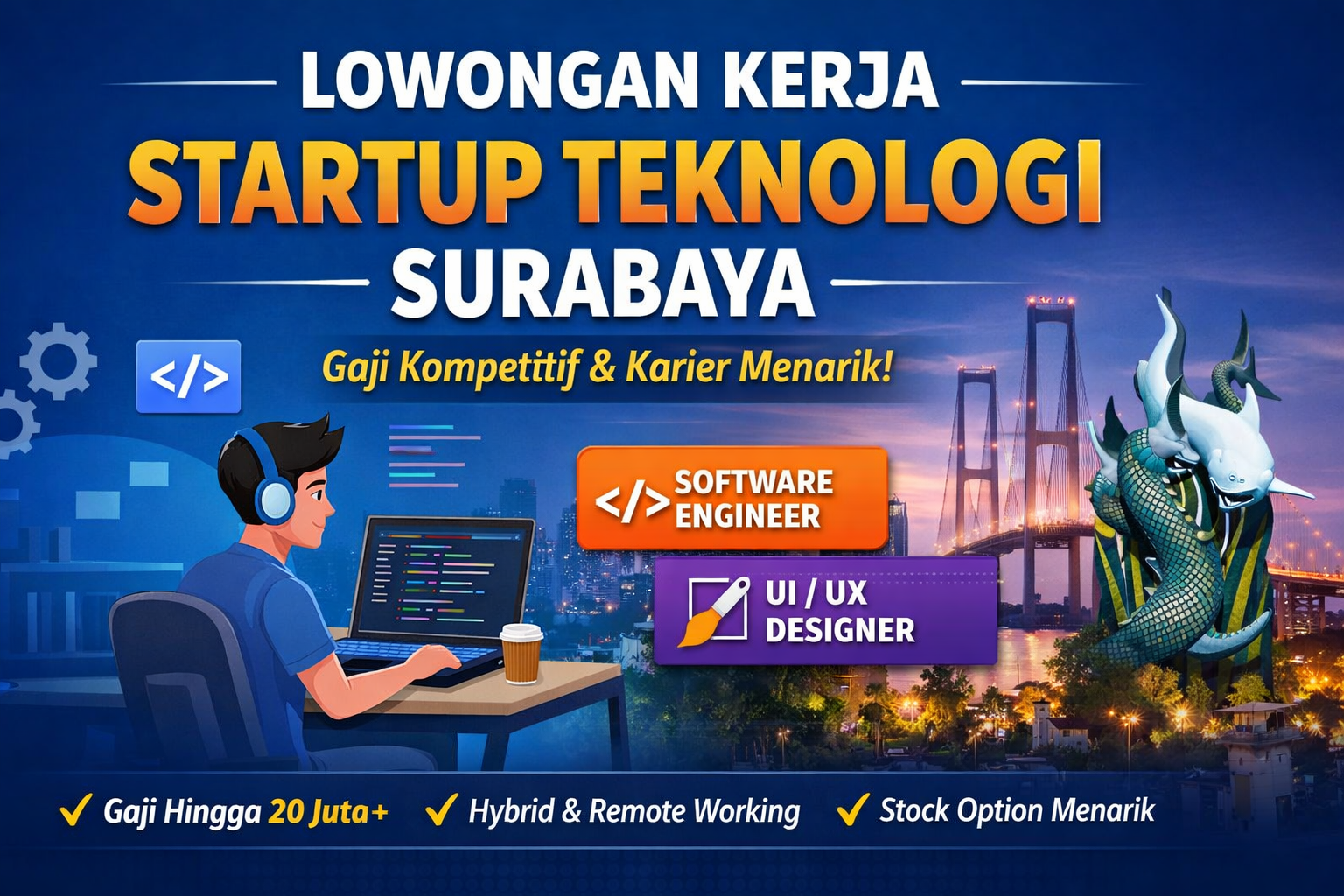 Lowongan Kerja Startup Teknologi di Surabaya Semakin Diburu Talenta Digital