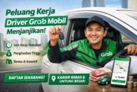 Peluang Lapangan Kerja Driver Grab Mobil Semakin Menjanjikan di Tahun 2026