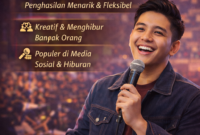 Lapangan Kerja Stand Up Comedy Semakin Menjanjikan di Industri Hiburan Modern