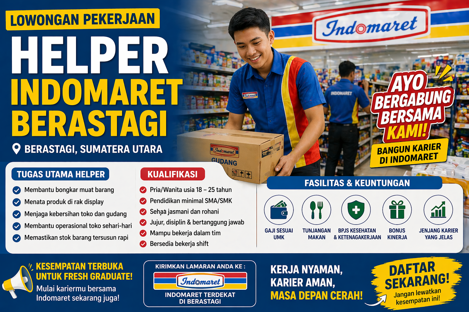 Lowongan Pekerjaan Helper di Indomaret 2026: Kesempatan Emas untuk Lulusan SMA/SMK
