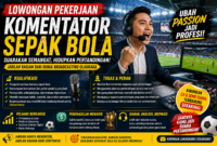 Lowongan Pekerjaan Komentator Sepak Bola 2026: Peluang Karier Menarik di Dunia Broadcasting