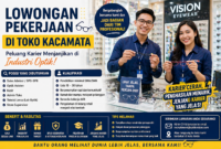 Lowongan Pekerjaan di Toko Kacamata 2026: Peluang Karier Menarik di Industri Optik