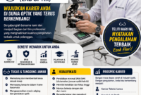 Lowongan Pekerjaan Teknisi Lensa (Lab Optik) 2026: Peluang Karier Profesional di Industri Optik