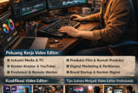 Lapangan Kerja Video Editor 2026: Profesi Digital yang Semakin Dibutuhkan Lapangan Kerja Video Editor 2026: Profesi Digital yang Semakin Dibutuhkan
