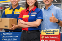 Lowongan Kerja Indomaret di Medan Terbaru 2026, Kesempatan Emas untuk Lulusan SMA/SMK Lowongan Kerja Indomaret di Medan Terbaru 2026, Kesempatan Emas untuk Lulusan SMA/SMK