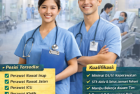 Lowongan Kerja Perawat/Suster Terbaru 2026, Peluang Karier di Dunia Kesehatan Semakin Terbuka